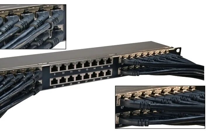 Подключение коммутационной панели 45 Degree Angle Networking Cables. Cable Porn is Expensive! - Spiceworks - Page 