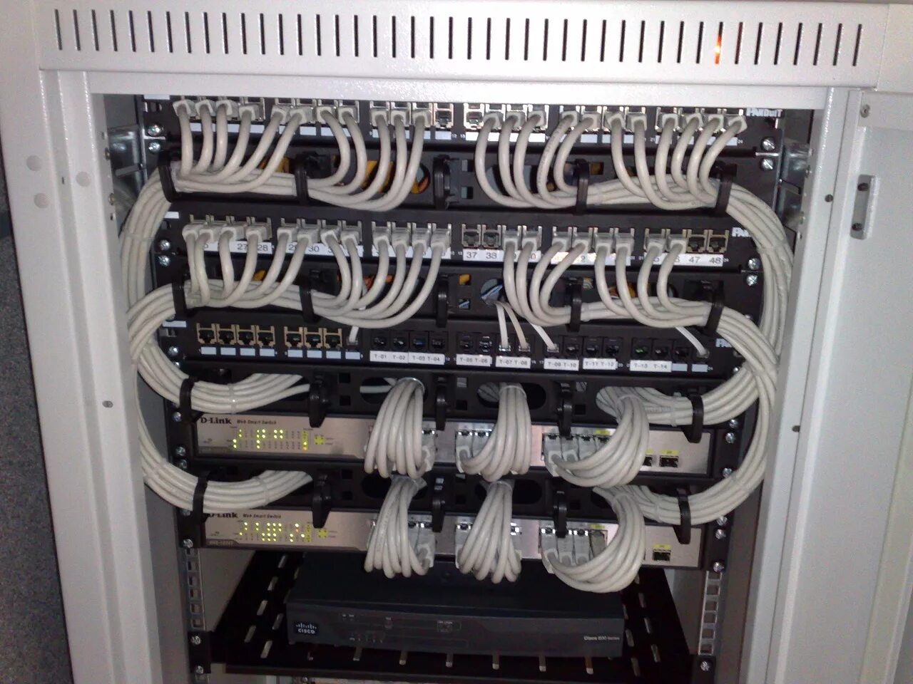 Подключение коммутационной панели File:19-inch rackmount Ethernet switches and patch panels.jpg - Wikipedia