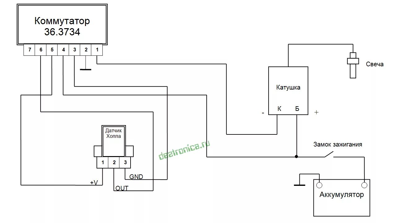 Подключение коммутатора электронного зажигания deztronica