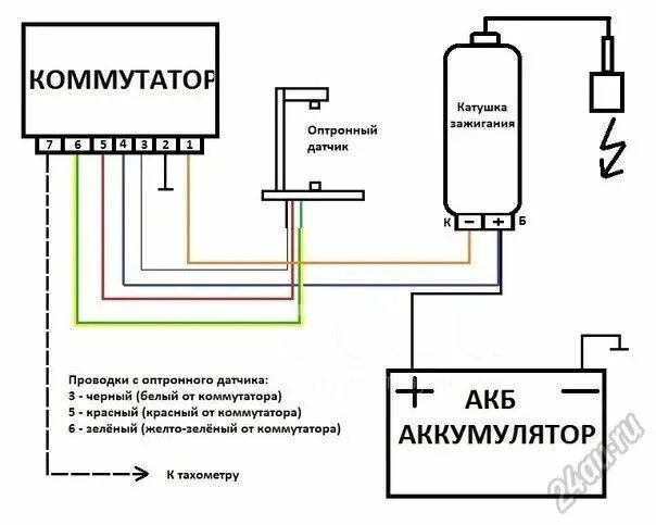 Подключение коммутатора электронного зажигания Схема контактного зажигания иж - фото - АвтоМастер Инфо