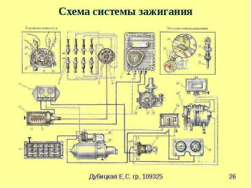 Подключение коммутатора газ 3307 Система зажигания газ 53 58 фото - KubZap.ru