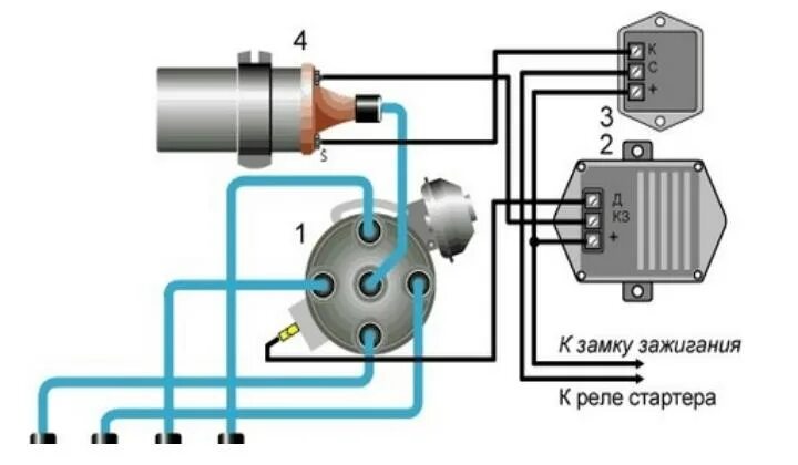 Подключение коммутатора газ 53 электронное зажигание Как выставить зажигание на ГАЗ-53? Порядок, регулировка и установка