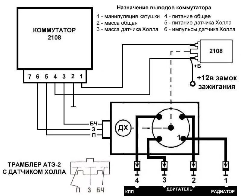 Подключение коммутатора катушки зажигания Зажигание - УАЗ 3962, 2,4 л, 1996 года электроника DRIVE2
