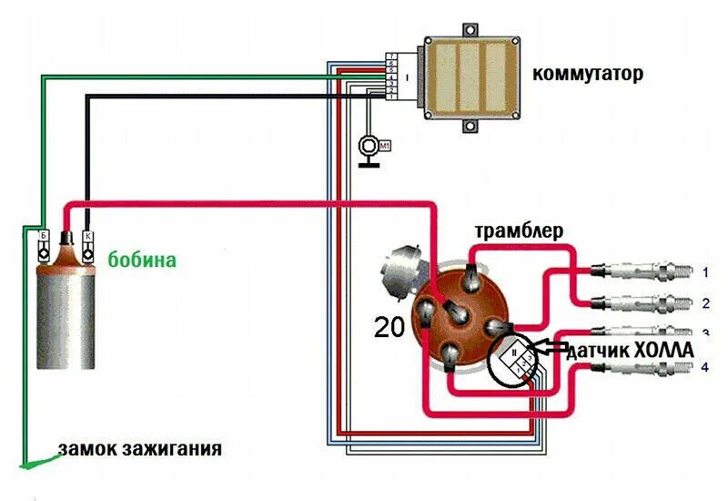 Подключение коммутатора катушки зажигания КОМПЛЕКТ Encendido electrónico sin contacto НАБОР ВАЗ 2103 2106 Lada 1500-1600 e
