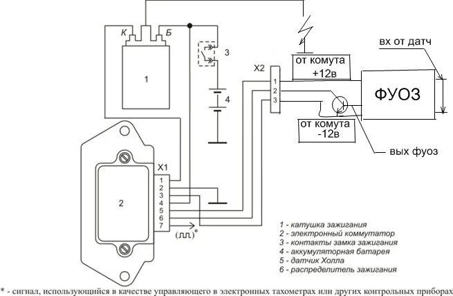 Подключение коммутатора ваз 2108 Схема коммутатора ваз 2108 LkbAuto.ru