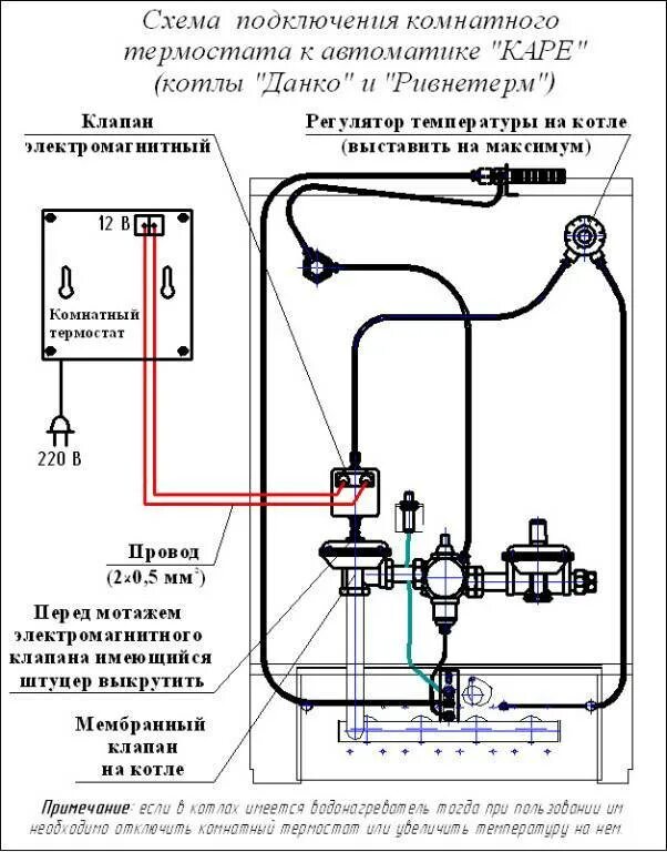 Подключение комнатного терморегулятора газового котла Подключение термостата к газовому котлу: как подключить комнатный терморегулятор