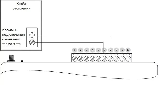 Подключение комнатного термостата к электрическому котлу Рекомендуемые схемы подключения к GSM-Термометру совместно или без комнатного те
