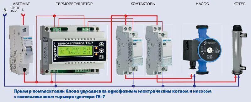 Подключение комнатного термостата к электрокотлу без включателя Автоматика для электрокотла фото - DelaDom.ru