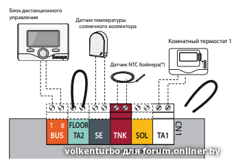 Подключение комнатного термостата к газовому котлу аристон Котел отопления! Газовый, твердотопливный. Выбор и покупка. - Форум onliner.by