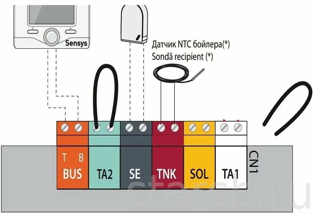 Подключение комнатного термостата к газовому котлу аристон Схемы и руководства по подключению газовых котлов Ariston starsb.ru