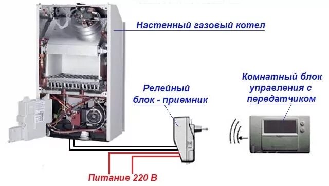 Подключение комнатного термостата к газовому котлу бугатти Как подключить терморегулятор к газовому котлу HeatProf.ru