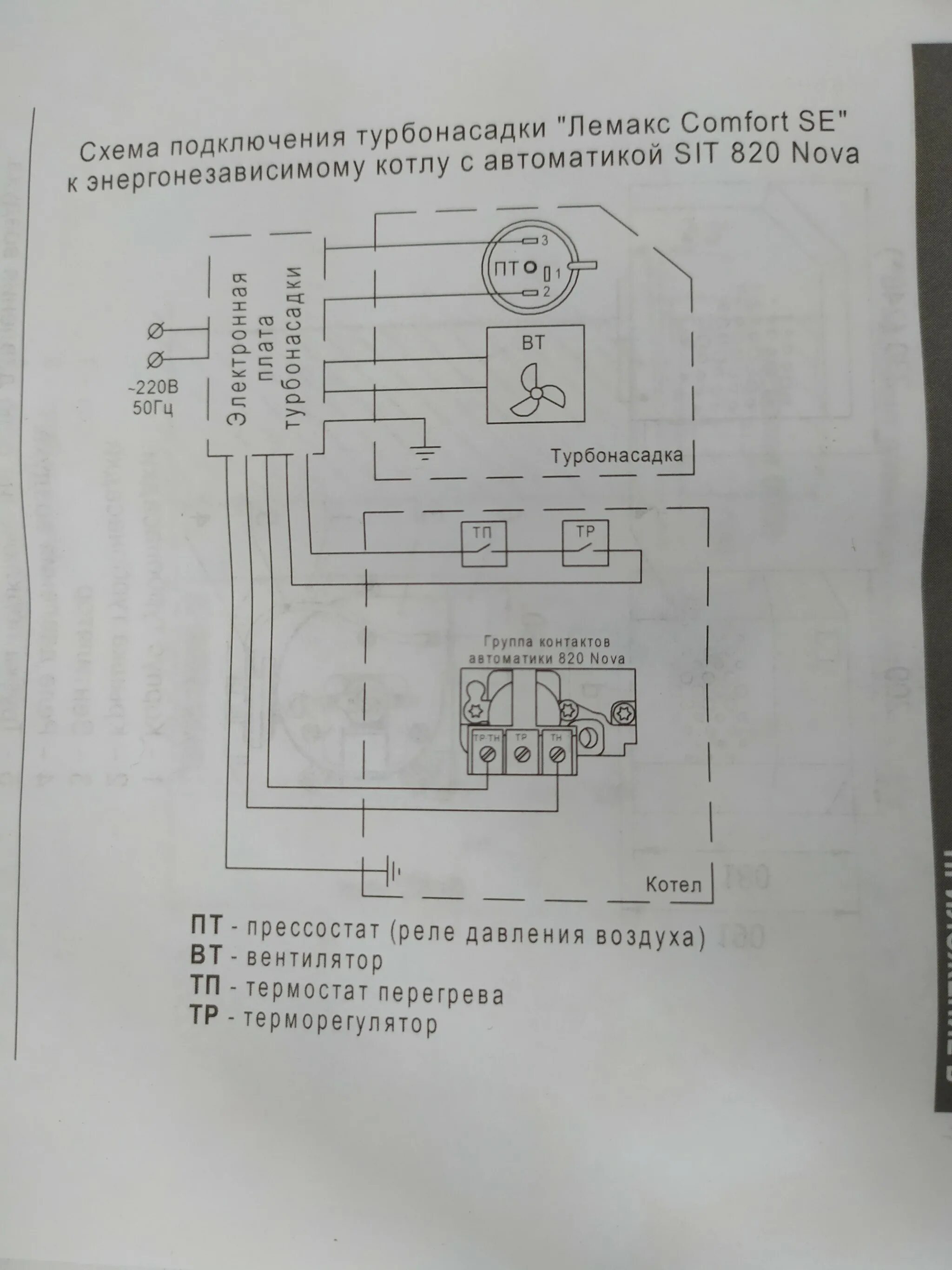 Подключение комнатного термостата к газовому котлу лемакс Подключение турбонасадки к котлу лемакс Da-Remontu.ru