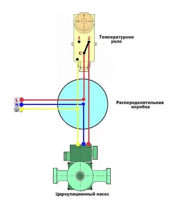 Подключение комнатного термостата к циркуляционному насосу Насос для полотенцесушителя (циркуляционный, от стояка горячей воды)