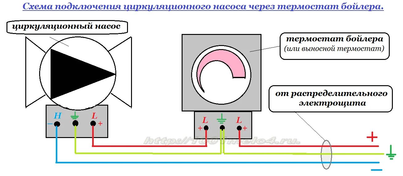 Подключение комнатного термостата к циркуляционному насосу Термостат для циркуляционного насоса фото - DelaDom.ru