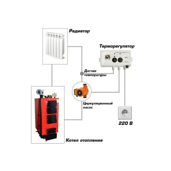 Подключение комнатного термостата к циркуляционному насосу Подключение терморегулятора (термостата): схема подсоединения и разновидности