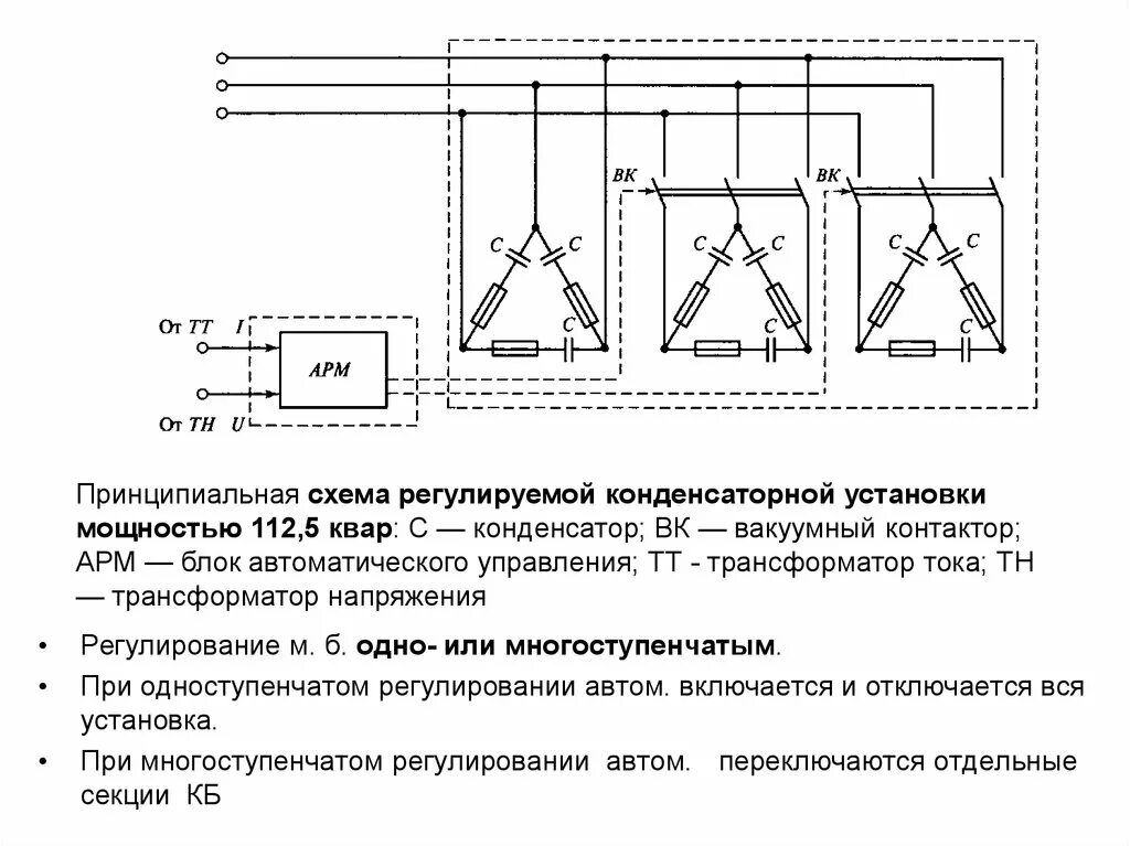 Подключение компенсирующего устройства Картинки КОМПЕНСИРУЮЩЕЕ УСТРОЙСТВО СХЕМА