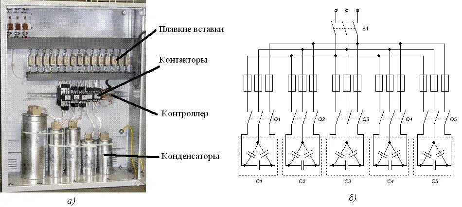 Подключение компенсирующего устройства Методика выбора компенсатора реактивной мощности