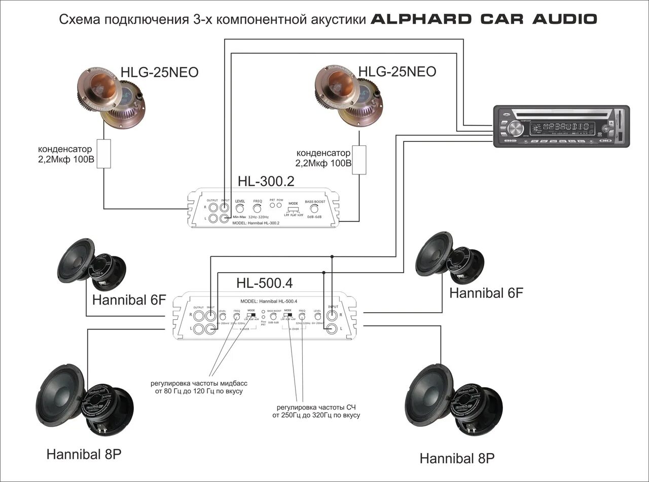 Подключение компонентной акустики к магнитоле Как подключить рупора к магнитоле - фото - АвтоМастер Инфо