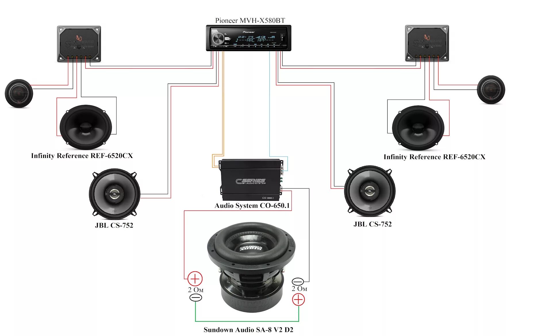 Подключение компонентной акустики к магнитоле Музыка. Часть 9. Hertz HSK 163.3 или еще + 8 итальянок мне в машину, ) - Mercede