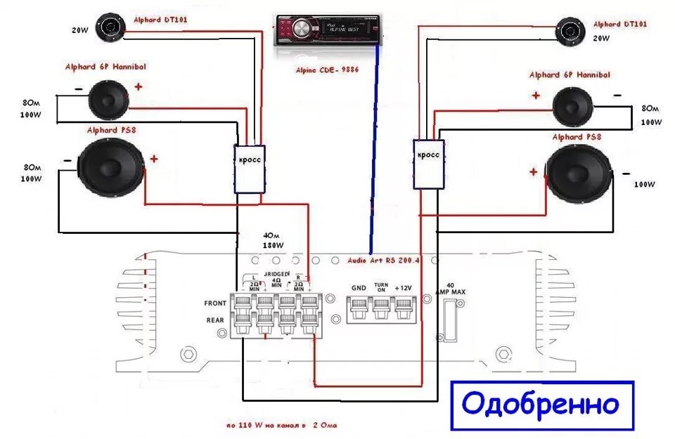 Подключение компонентной акустики к магнитоле без усилителя Фронт на Альфардах! знающие по подключению сюда - Сообщество "Автозвук" на DRIVE