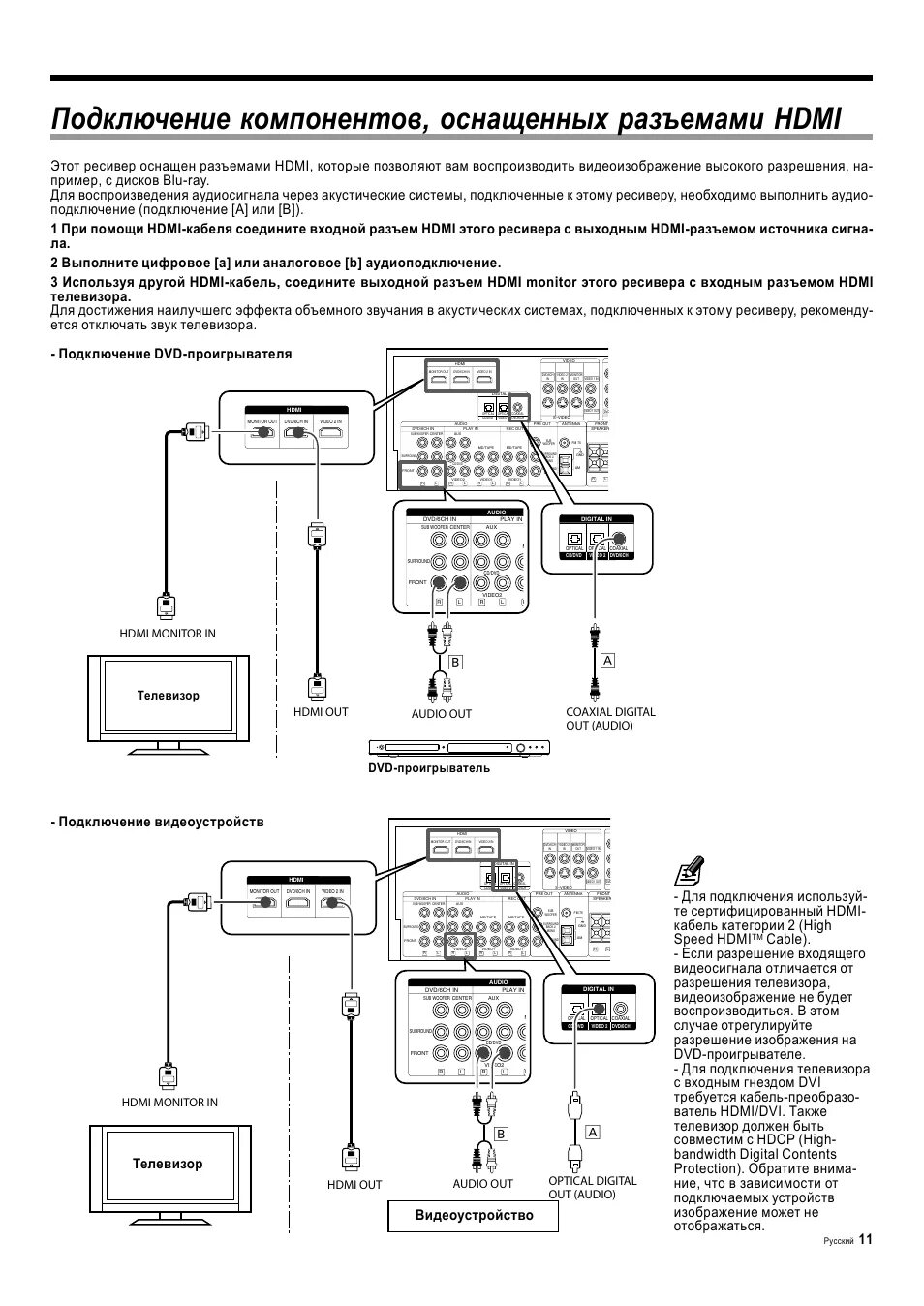 Подключение компонентов системы Подключение компонентов