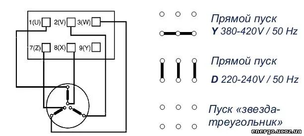 Подключение компрессора 220 вольт схема подключения СХЕМЫ ОБМОТОК ТРЕХФАЗНЫХ КОМПРЕССОРОВ COPELAND - СХЕМЫ ОБМОТОК - - Справочник ре