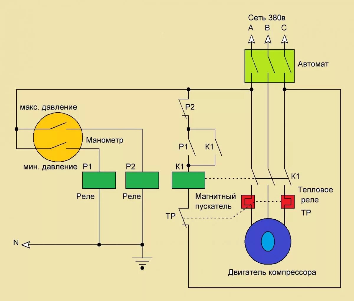 Подключение компрессора 220 вольт схема подключения Контент Шидя - Страница 60 - Форум по радиоэлектронике