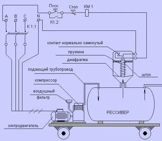 Подключение компрессора 220 вольт схема подключения Схема подключения реле давления воздушного компрессора