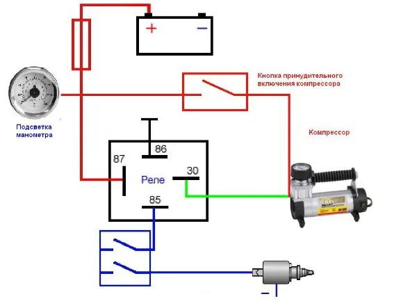 Подключение компрессора через реле Пневмобаллоны в пружины вместо усиленных пружин на Toyota Sienna