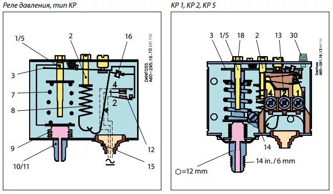 Подключение компрессора через реле давления Реле давления KP 15 Danfoss 060-124566