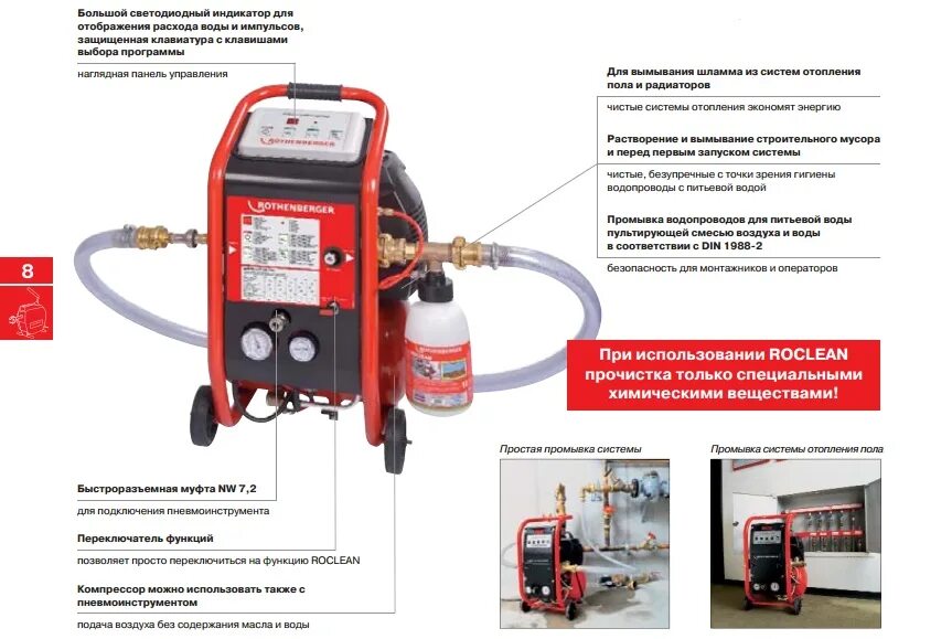 Подключение компрессора для промывки системы отопления Компрессор Rothenberger Ropuls 1000000145, Ropuls 1000000145 - купить по цене 17