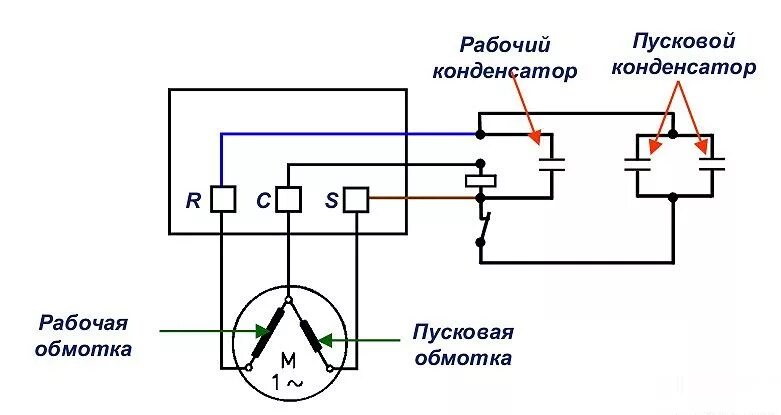 Подключение компрессора с двумя конденсаторами Чем отличаются рабочая и пусковая обмотки?