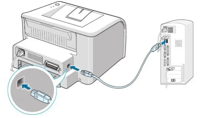 Подключение компьютера через usb Как подключить принтер к компьютеру - подробная инструкция