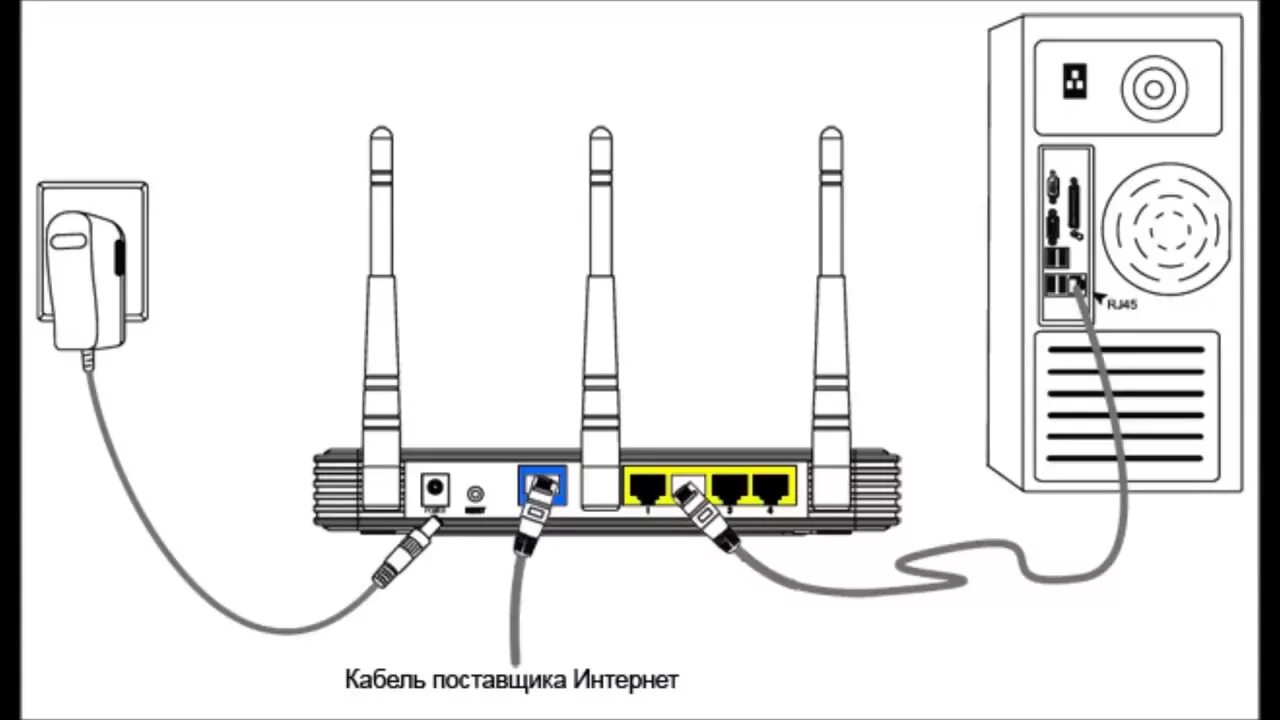 Подключение компьютера через вай фай роутер Zte Zxhn H118n Прошивка от Производителя - YouTube