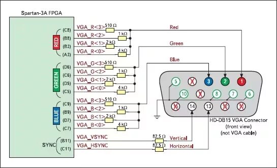 Подключение компьютера через vga Как вывести из ЖК тв изображение на монитор - Сообщество "Компьютерная Помощь" н