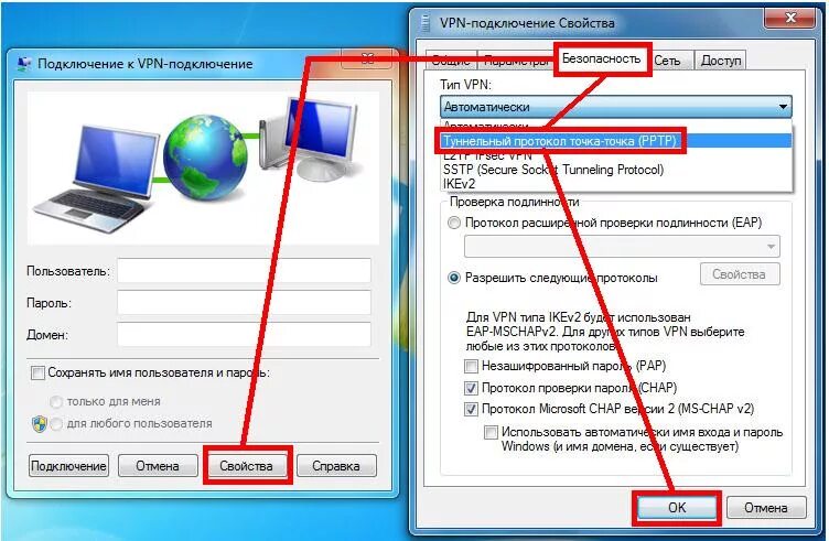 Подключение компьютера через vpn Настройка vpn windows 10 8 7 xp, создание vpn сервера, ошибки
