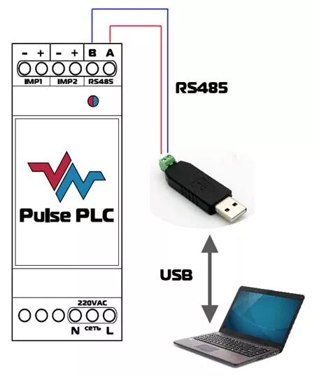 Подключение компьютера к 485 Plc схема подключения счетчика