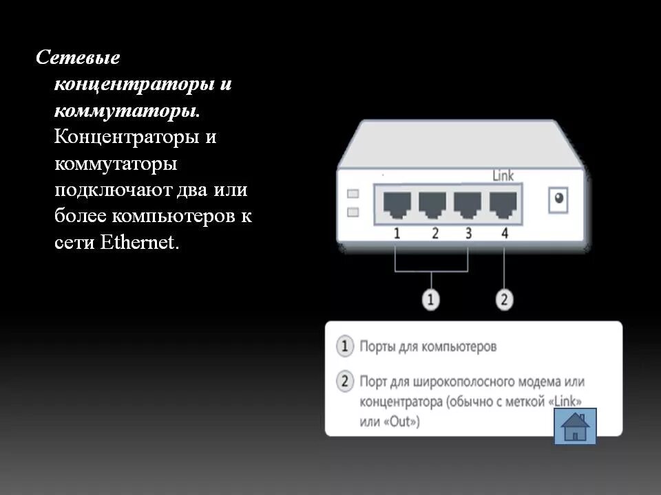 Подключение компьютера к коммутатору Как подключить switch к компьютеру - найдено 84 фото