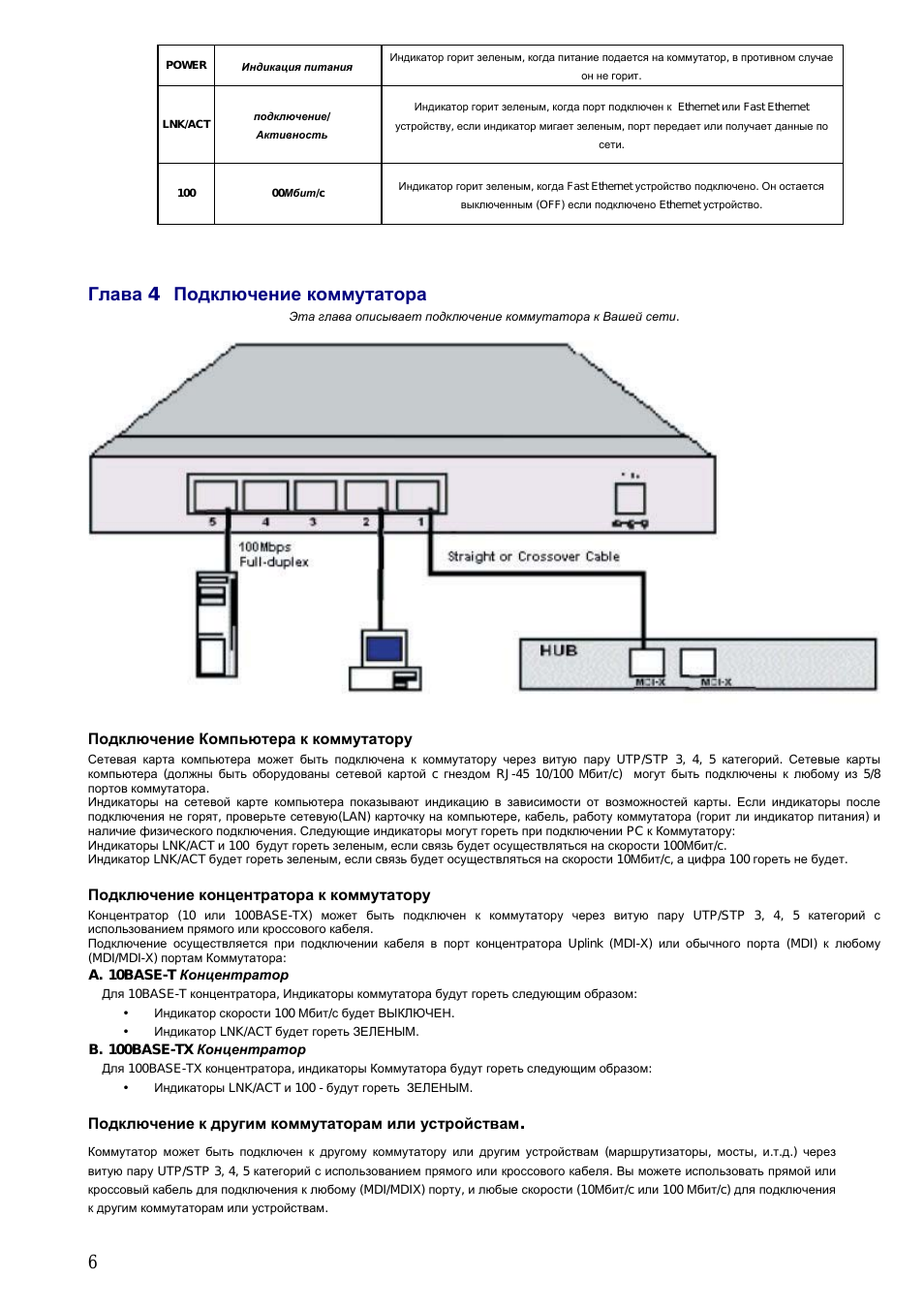 Подключение компьютера к коммутатору Planet Technology FSD_1603: Instruction manual and user guide in Russian