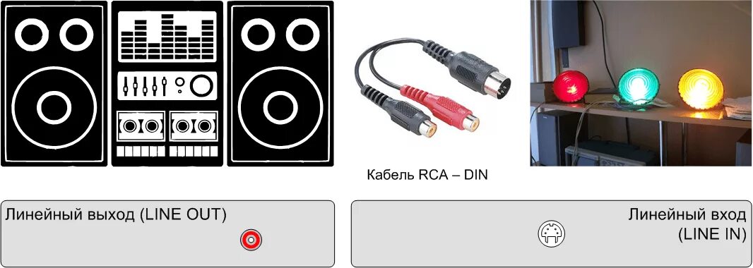 Подключение компьютера к линейному входу Как подключить музыкальный центр к телевизору, компьютеру, ноутбуку и другим уст