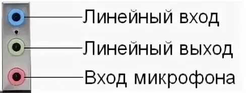 Подключение компьютера к линейному входу Ответы Mail.ru: Как подключить 5.1 к компьютеру?