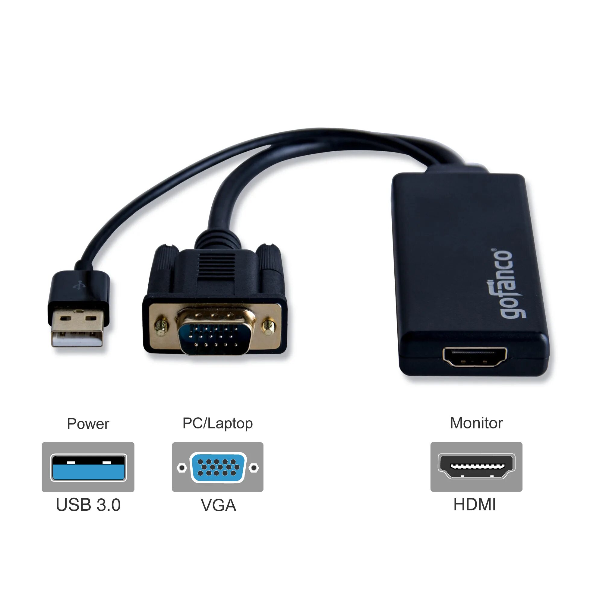 Подключение компьютера к монитору через hdmi VGA to HDMI Adapter (Converter) w/ Audio 1080p gofanco