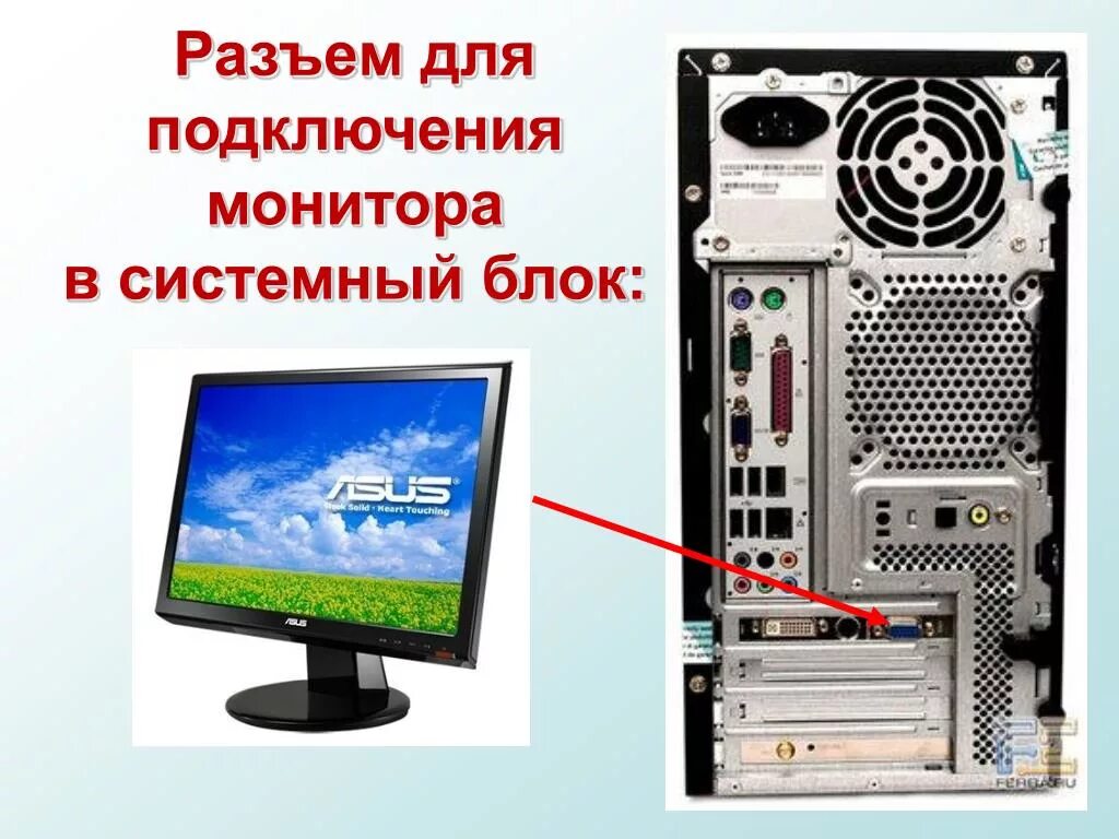 Подключение компьютера к монитору как подключить PPT - Компьютер PowerPoint Presentation, free download - ID:6430349