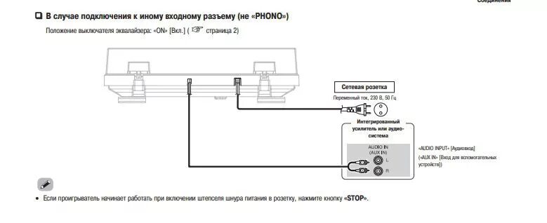 Подключение компьютера к проигрывателю Подключение проигрывателя пластинок к усилителю через внешний фонокорректор * St