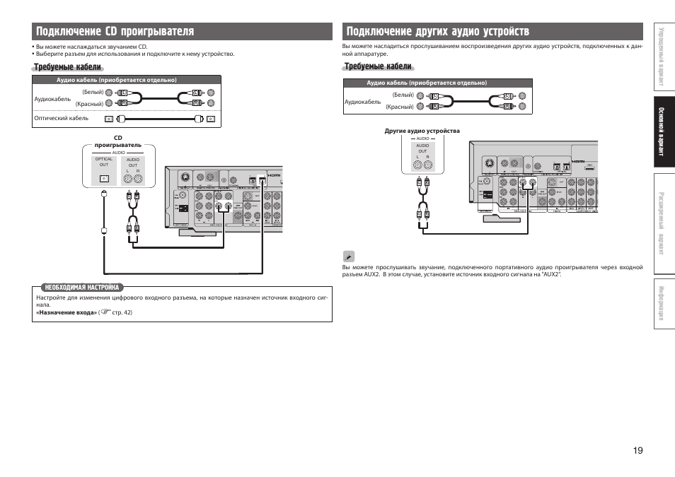 Подключение компьютера к проигрывателю Подключение cd проигрывателя, Подключение других аудио устройств, Требуемые кабе