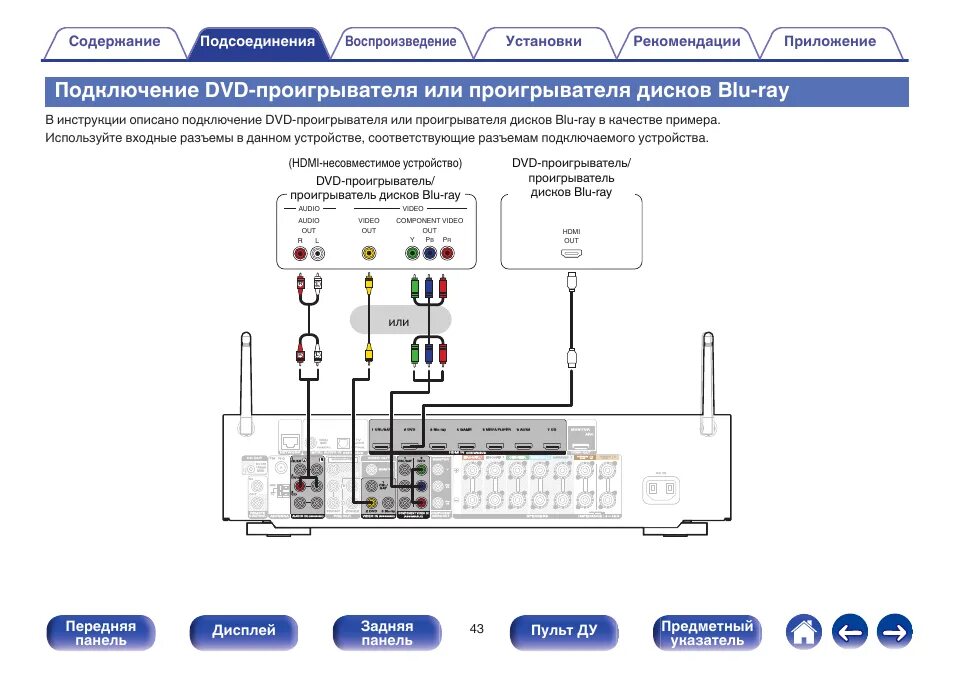 Подключение компьютера к проигрывателю Подключение dvd-проигрывателя или проигрывателя, Дисков blu-ray Инструкция по эк