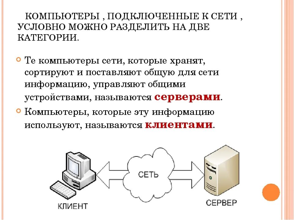 Подключение компьютера к сети информация Как подключить спам