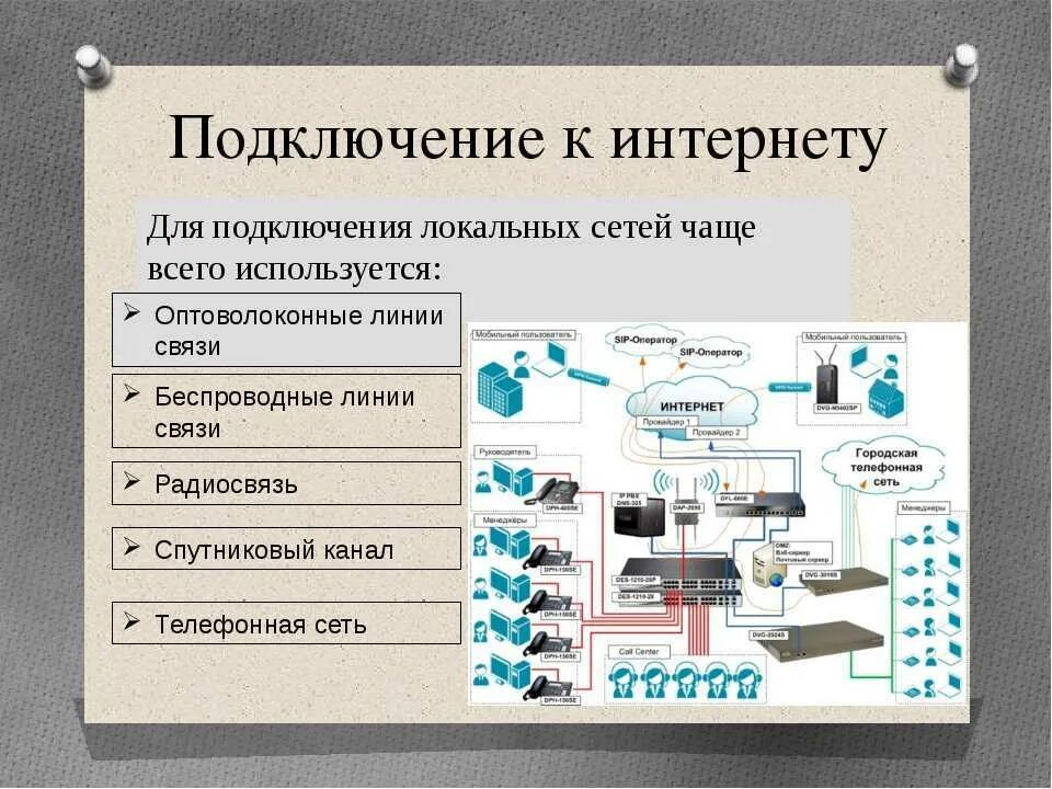 Подключение компьютера к сети интернет проект Соединение сетей в интернете: найдено 89 изображений