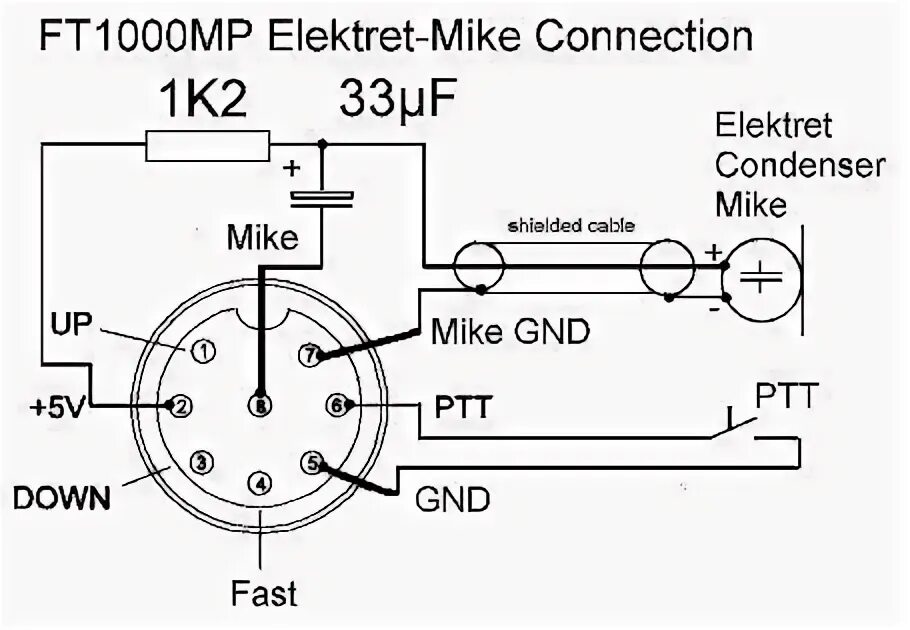 Подключение компьютера к трансиверу mc-60a o md-100 para yaesu?? - - Técnico - Foro de URE