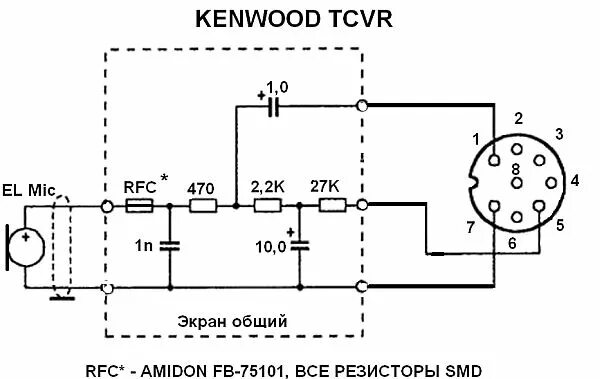 Подключение компьютера к трансиверу Персональный сайт R7KK, TS-2000_13 Diagram, Visualizations